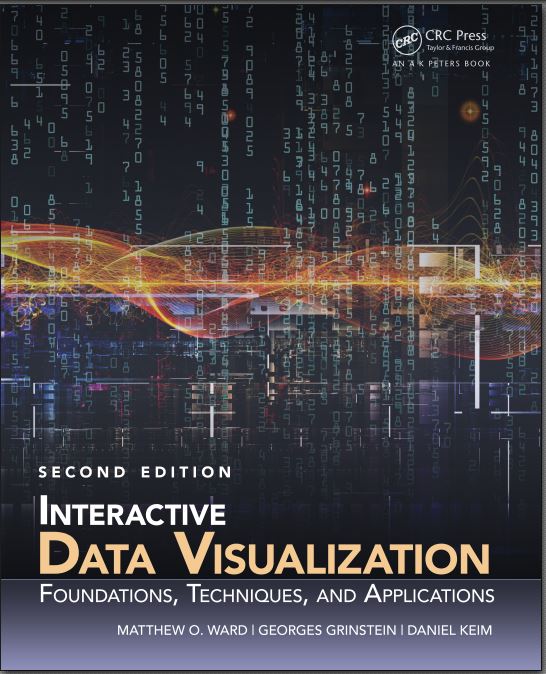 Interactive Data Visualization.