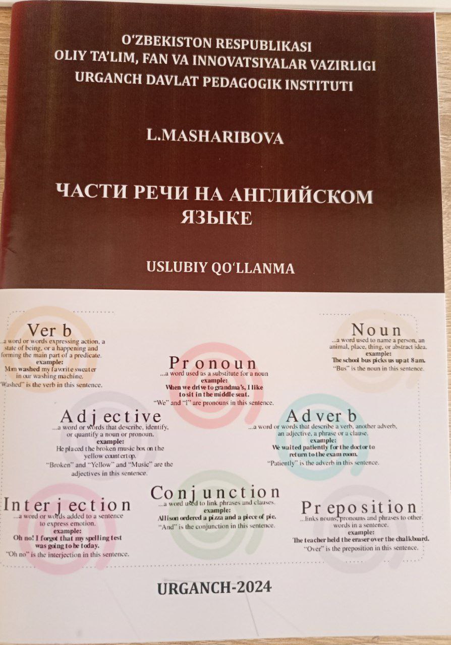 ЧАСТИ РЕЧИ НА АНГЛИЙСКОМ ЯЗЫКЕ